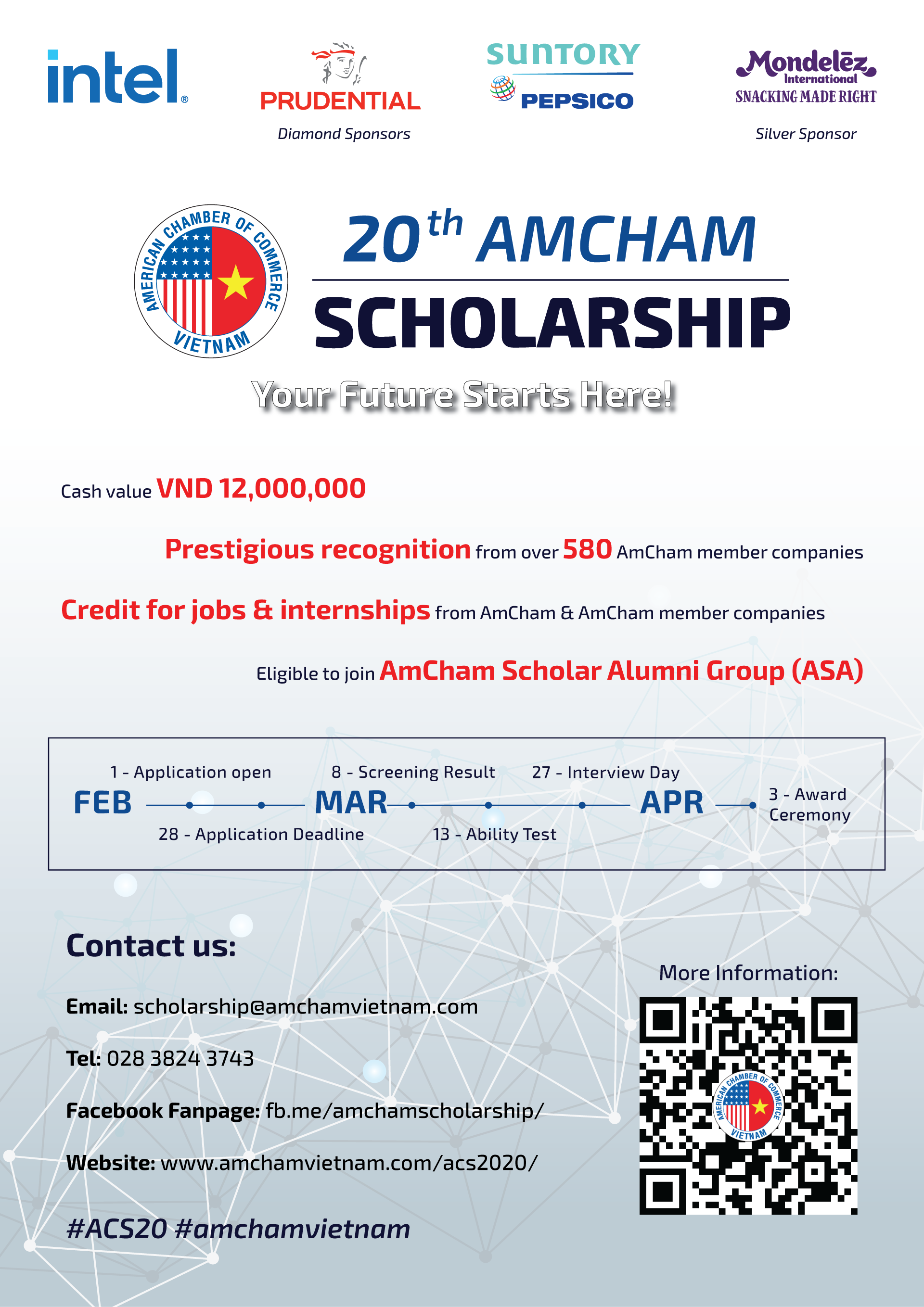 Thông tin học bổng AmCham 2020