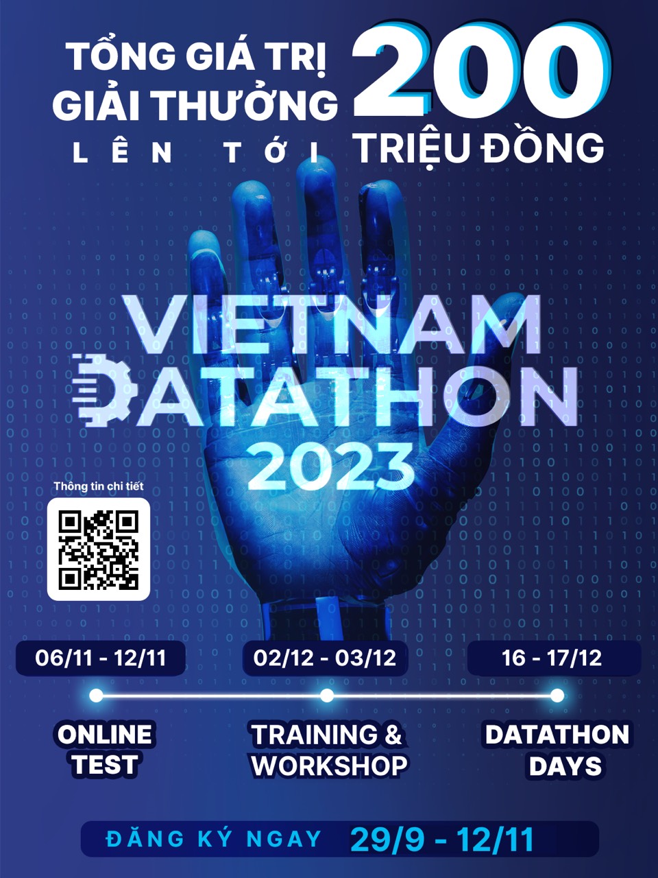 Đăng ký tham gia Cuộc thi VIETNAM DATATHON 2023