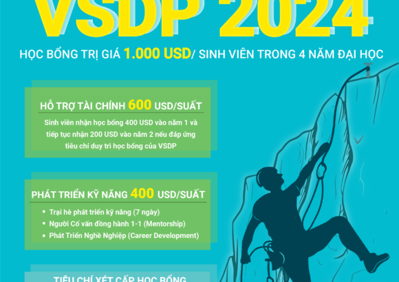 Thông báo chương trình học bổng VietHope Student Development Program (VSDP) 2025