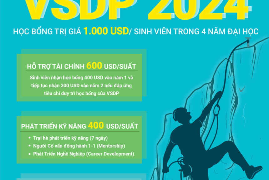 Thông báo chương trình học bổng Phát triển Sinh viên VSDP 2024 của VietHope