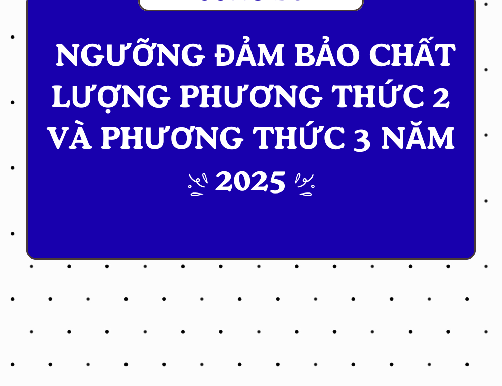 New School Year Classroom Announcement in Colourful Illustrative Style (1) Công bố Ngưỡng đảm bảo chất lượng Phương thức 2 và Phương thức 3 năm 2025