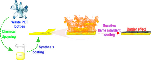 Novel reactive flame-retardant coating prepared from waste polyethylene terephthalate, phenylphosphonic acid, and novolac glycidyl ether