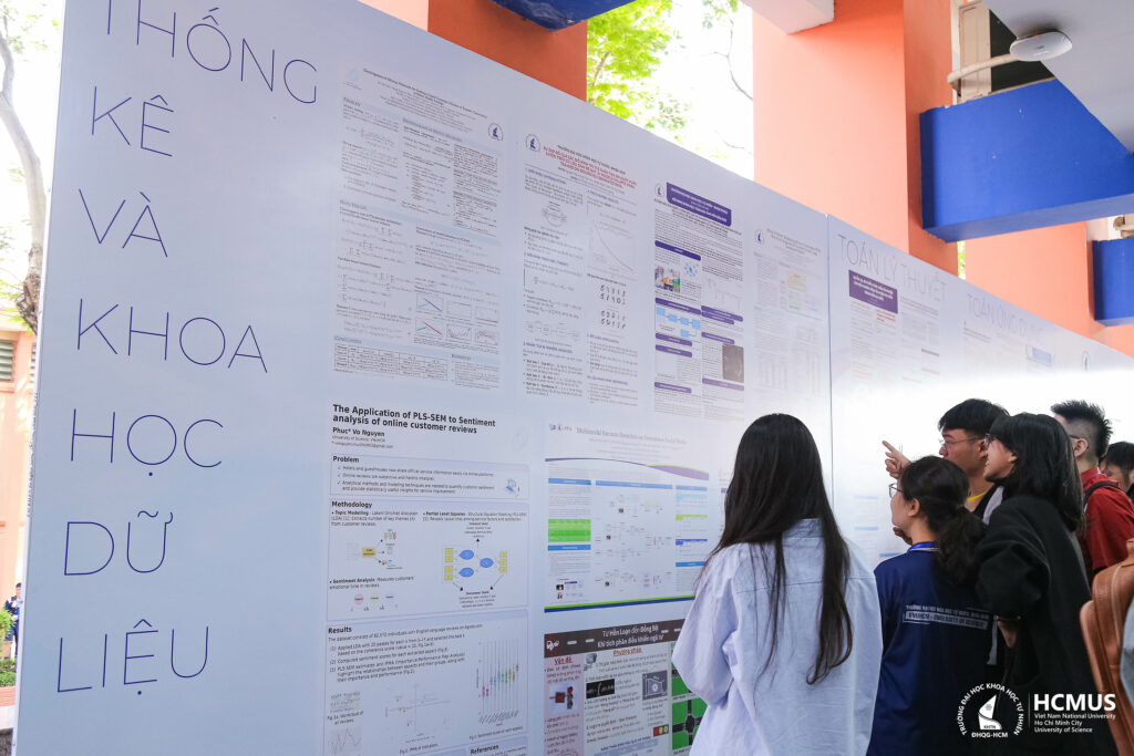 Hội nghị Khoa học Toán học dành cho Sinh viên năm 2025