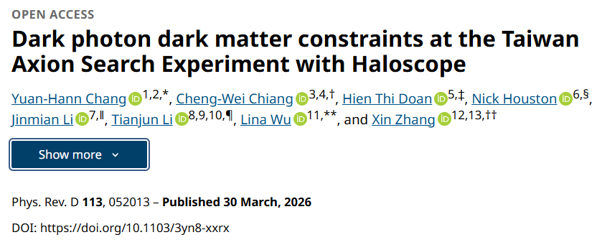 Picture1 Dark photon dark matter constraints at the Taiwan Axion Search Experiment with Haloscope