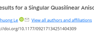 Nonexistence Results for a Singular Quasilinear Anisotropic Equation