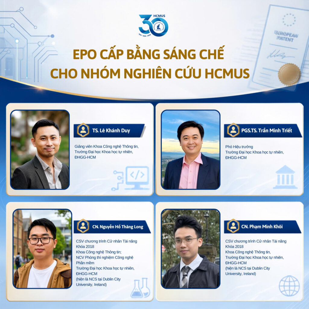 Sáng chế về gán nhãn ảnh y khoa 3D của HCMUS được cấp Bằng sáng chế châu Âu