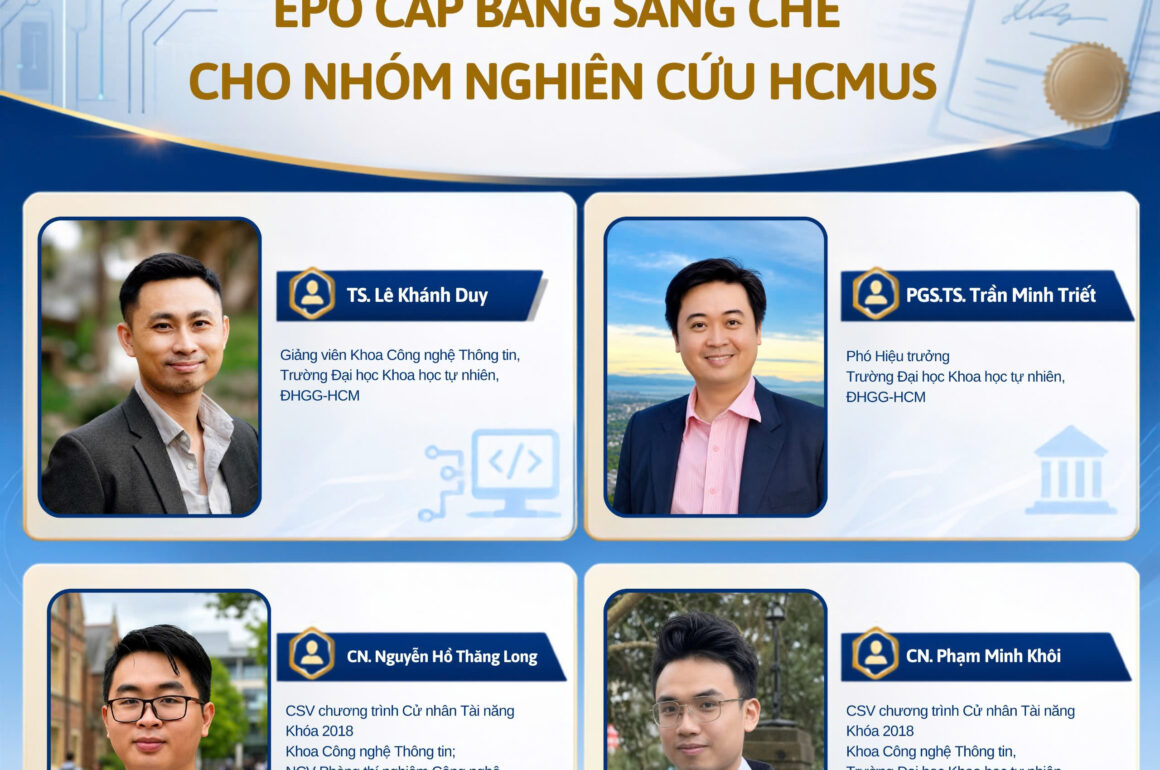 2aOboQnkfZ5HS7nqH2dzGECqv7n9D53WWhg3w4no Sáng chế về gán nhãn ảnh y khoa 3D của HCMUS được cấp Bằng sáng chế châu Âu