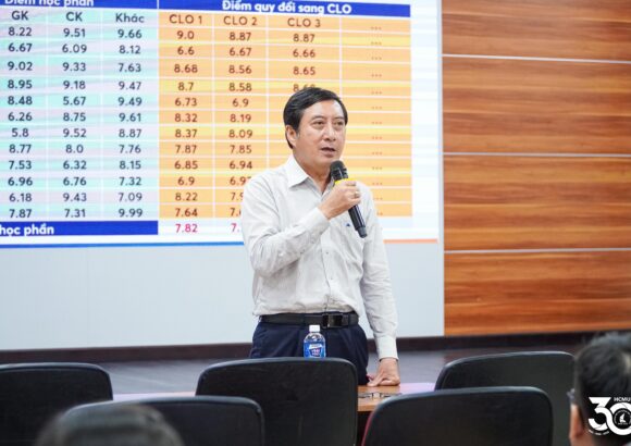 Tập huấn hoạt động đo lường và đánh giá chuẩn đầu ra học phần và chuẩn đầu ra chương trình đào tạo