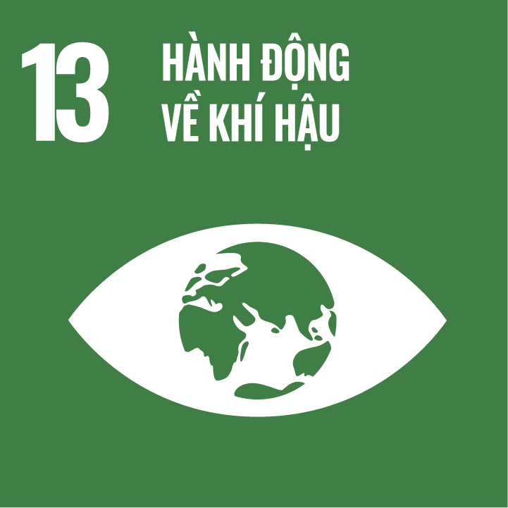SDG13-Hành động về khí hậu