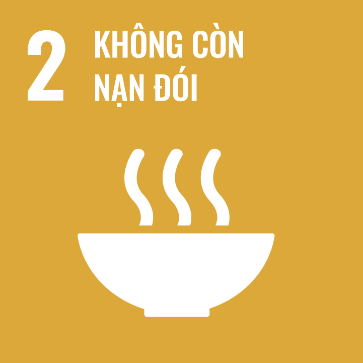 SDG2-Không còn nạn đói