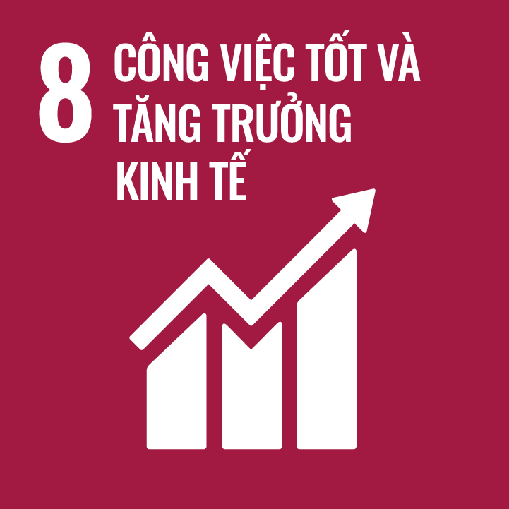 SDG8-Công việc tốt và tăng trưởng kinh tế